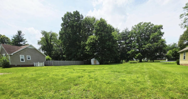 Property 2